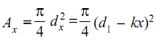 1463_Find out change in length of circular bar1.png